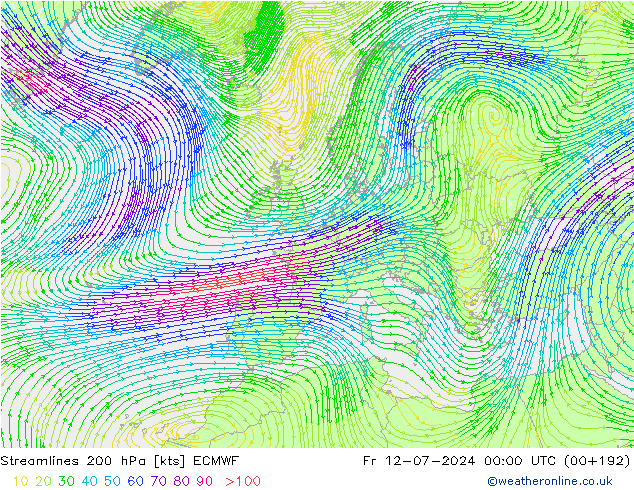 风 200 hPa ECMWF 星期五 12.07.2024 00 UTC