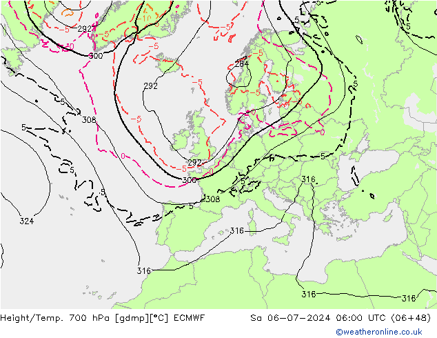 Hoogte/Temp. 700 hPa ECMWF za 06.07.2024 06 UTC