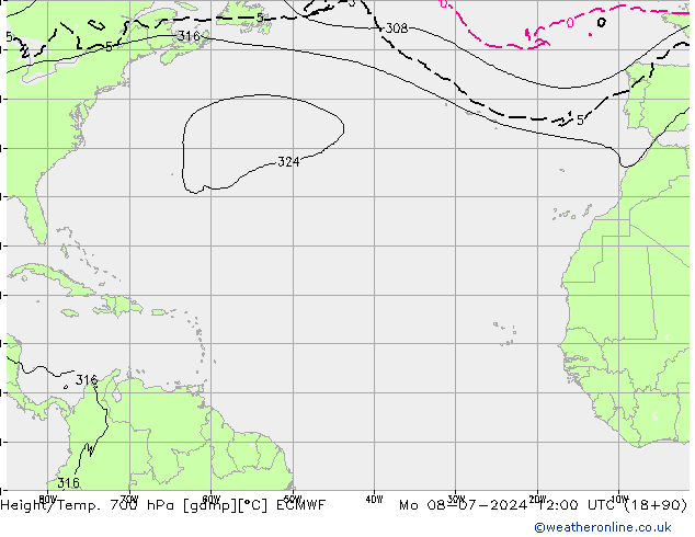 Hoogte/Temp. 700 hPa ECMWF ma 08.07.2024 12 UTC
