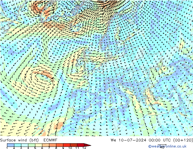 Wind 10 m (bft) ECMWF wo 10.07.2024 00 UTC