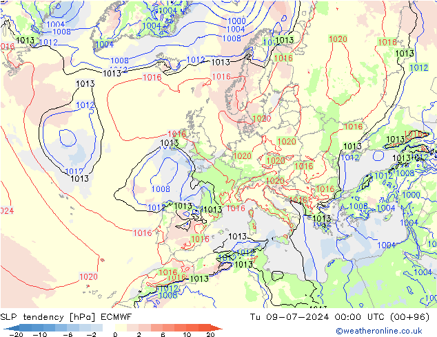 变压 ECMWF 星期二 09.07.2024 00 UTC