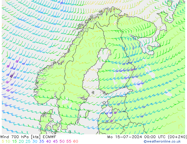 Wind 700 hPa ECMWF ma 15.07.2024 00 UTC