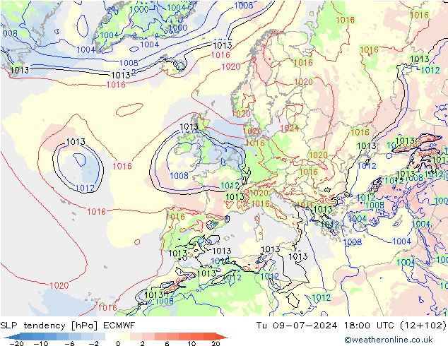 Druktendens (+/-) ECMWF di 09.07.2024 18 UTC