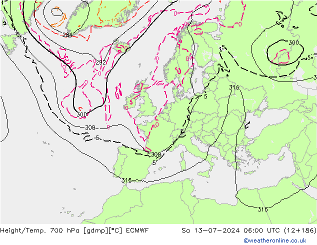 Hoogte/Temp. 700 hPa ECMWF za 13.07.2024 06 UTC