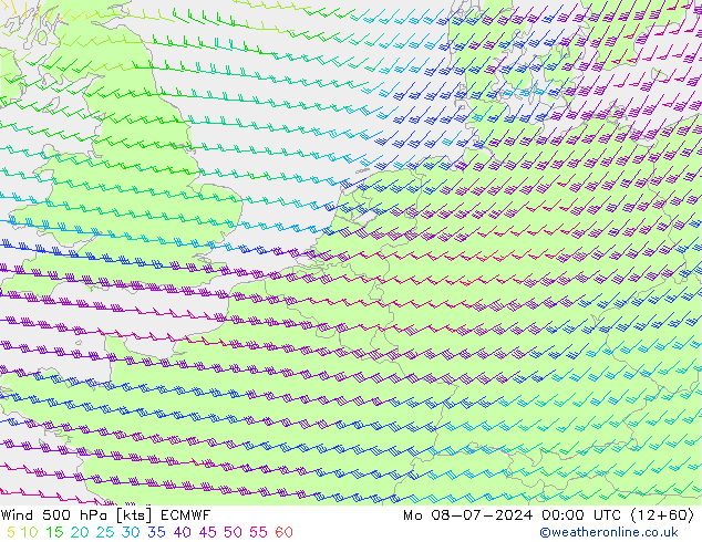 Wind 500 hPa ECMWF ma 08.07.2024 00 UTC