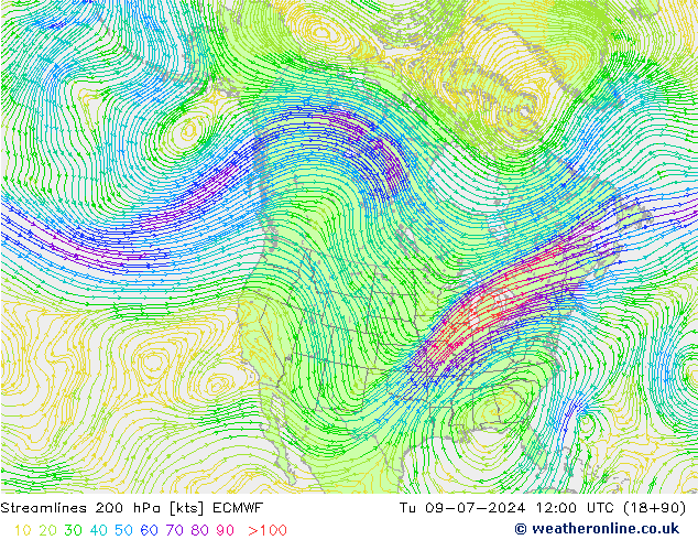 风 200 hPa ECMWF 星期二 09.07.2024 12 UTC