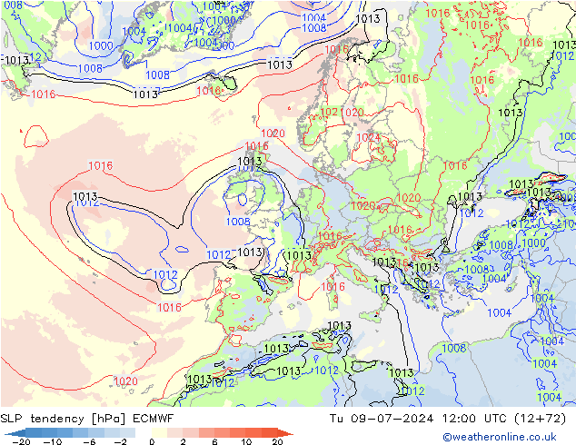 变压 ECMWF 星期二 09.07.2024 12 UTC