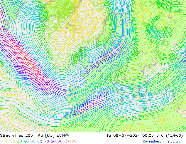 风 200 hPa ECMWF 星期二 09.07.2024 00 UTC