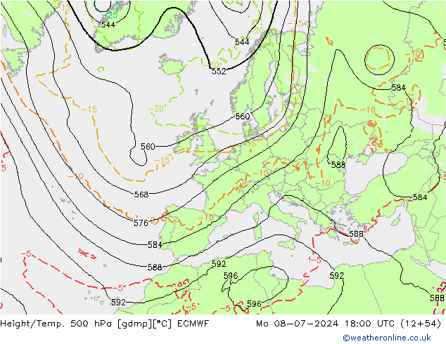 Hoogte/Temp. 500 hPa ECMWF ma 08.07.2024 18 UTC