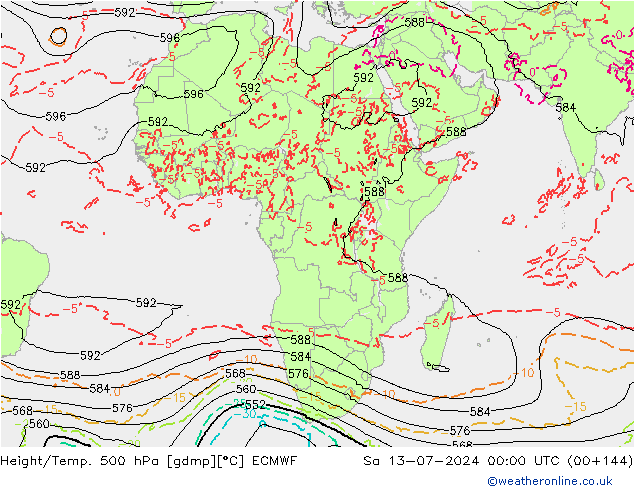 Hoogte/Temp. 500 hPa ECMWF za 13.07.2024 00 UTC