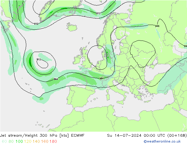 Straalstroom ECMWF zo 14.07.2024 00 UTC