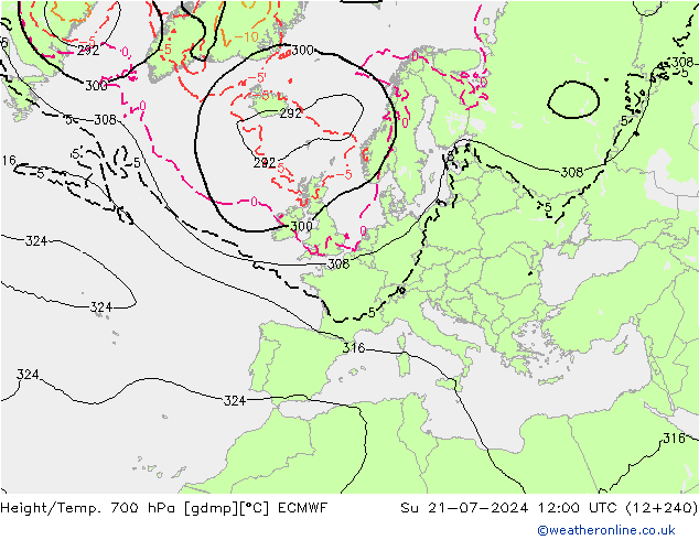Height/Temp. 700 hPa ECMWF 星期日 21.07.2024 12 UTC