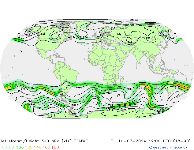 高速氣流 ECMWF 星期二 16.07.2024 12 UTC