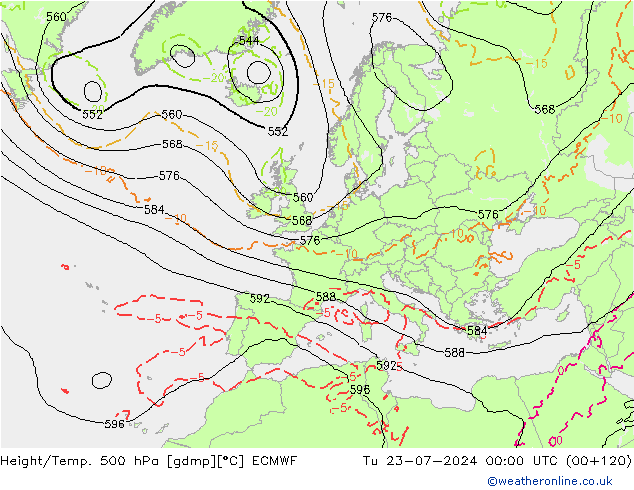 Z500/Rain (+SLP)/Z850 ECMWF 星期二 23.07.2024 00 UTC
