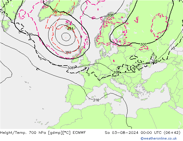 Hoogte/Temp. 700 hPa ECMWF za 03.08.2024 00 UTC