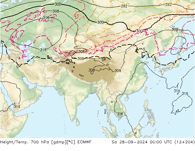 Height/Temp. 700 hPa ECMWF so. 28.09.2024 00 UTC