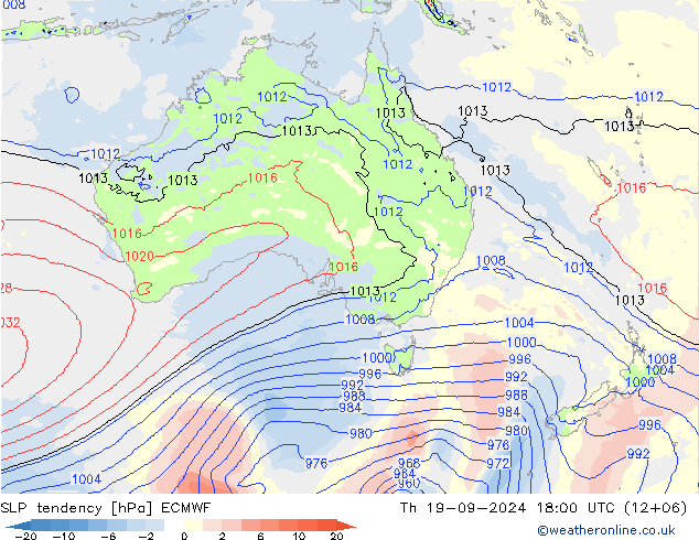 Y. Basıncı eğilimi ECMWF Per 19.09.2024 18 UTC