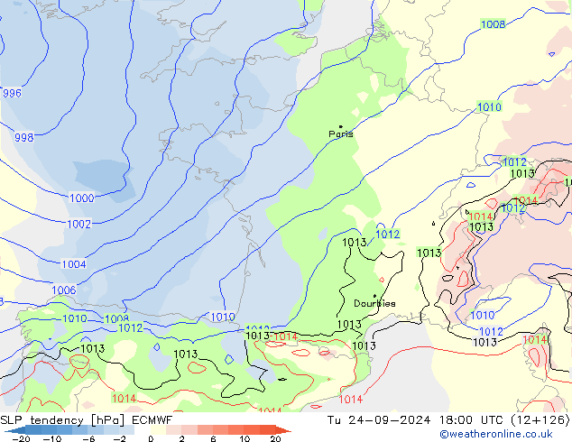 SLP tendency ECMWF Tu 24.09.2024 18 UTC