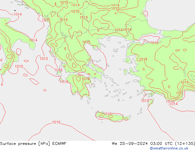 Atmosférický tlak ECMWF St 25.09.2024 03 UTC