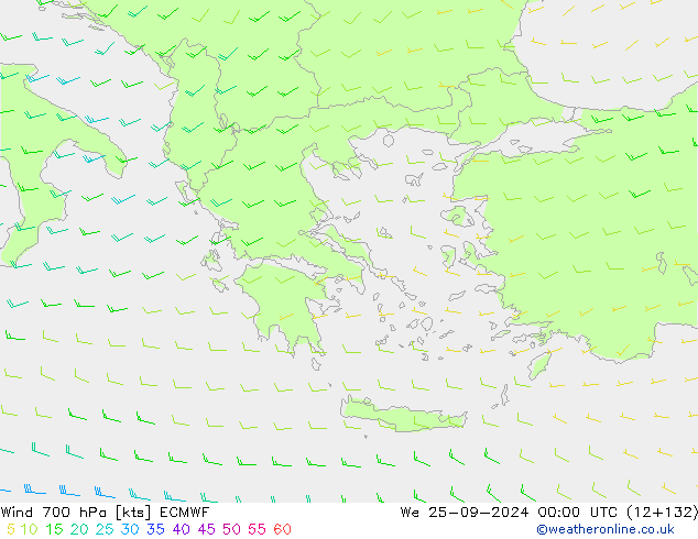 Vento 700 hPa ECMWF Qua 25.09.2024 00 UTC