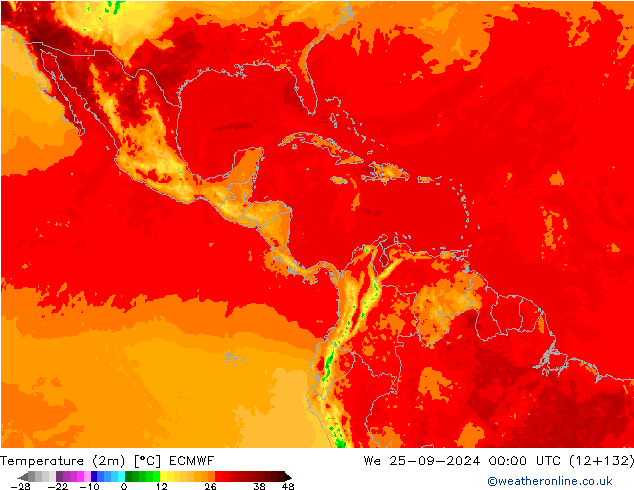 Temperature (2m) ECMWF We 25.09.2024 00 UTC