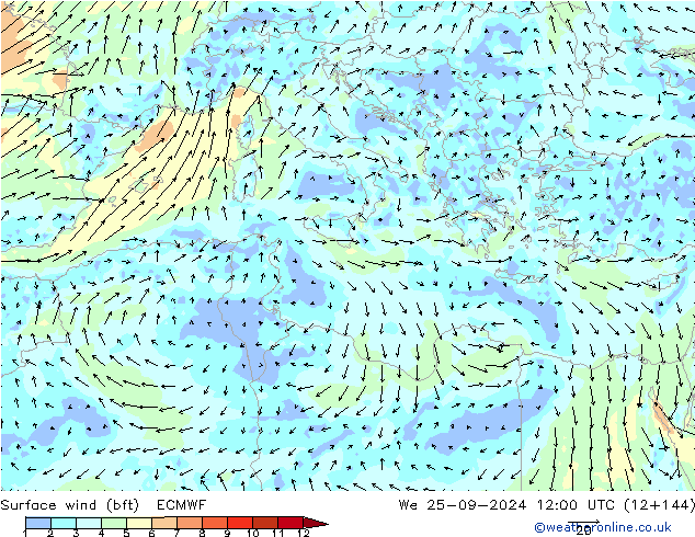 Bodenwind (bft) ECMWF Mi 25.09.2024 12 UTC