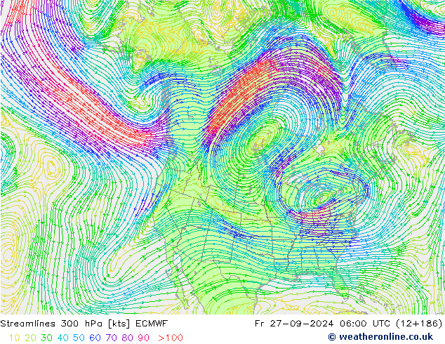 Stromlinien 300 hPa ECMWF Fr 27.09.2024 06 UTC