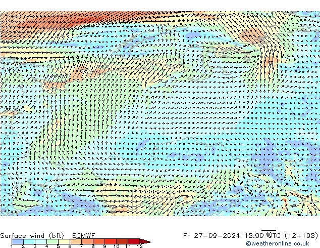 Rüzgar 10 m (bft) ECMWF Cu 27.09.2024 18 UTC