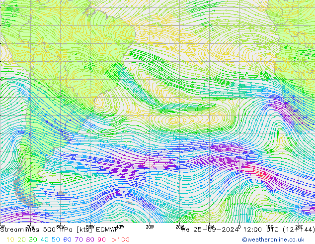 Stroomlijn 500 hPa ECMWF wo 25.09.2024 12 UTC