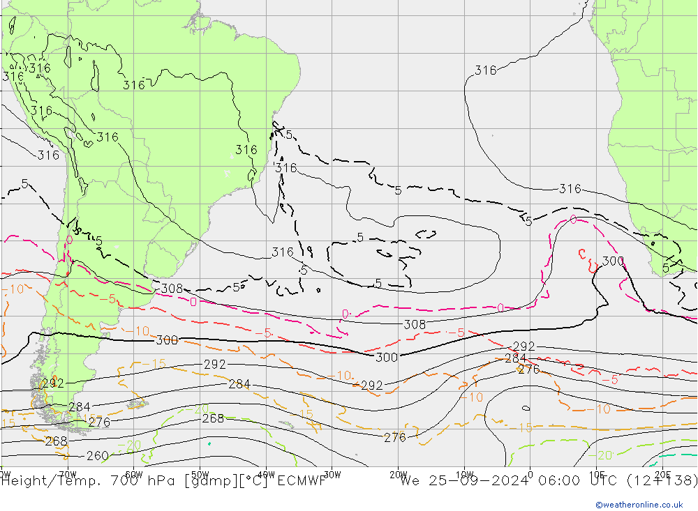 Géop./Temp. 700 hPa ECMWF mer 25.09.2024 06 UTC