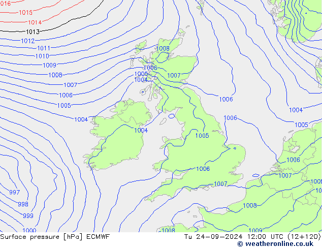 Bodendruck ECMWF Di 24.09.2024 12 UTC