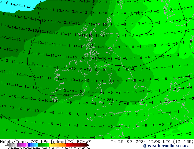 Height/Temp. 700 гПа ECMWF чт 26.09.2024 12 UTC