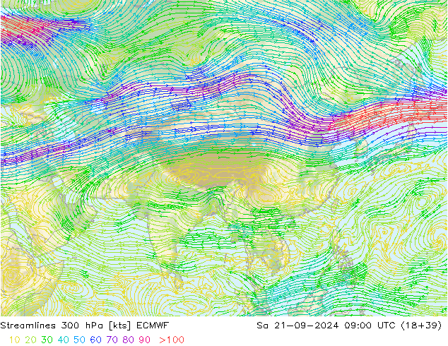 Rüzgar 300 hPa ECMWF Cts 21.09.2024 09 UTC