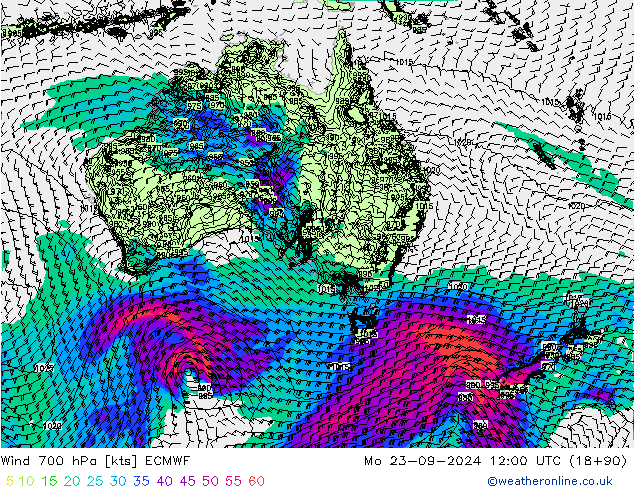 ветер 700 гПа ECMWF пн 23.09.2024 12 UTC