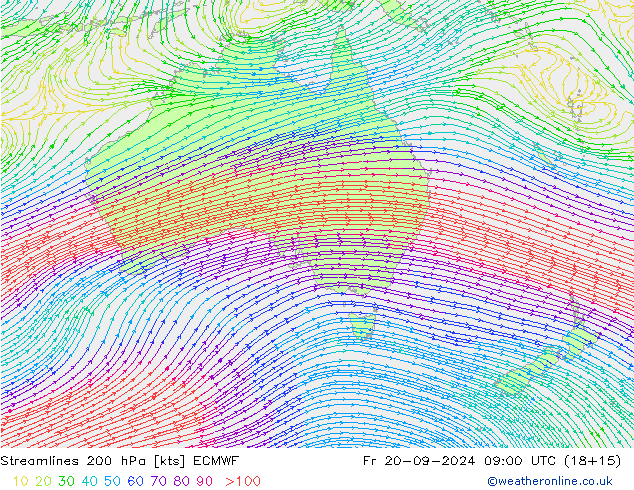 Rüzgar 200 hPa ECMWF Cu 20.09.2024 09 UTC