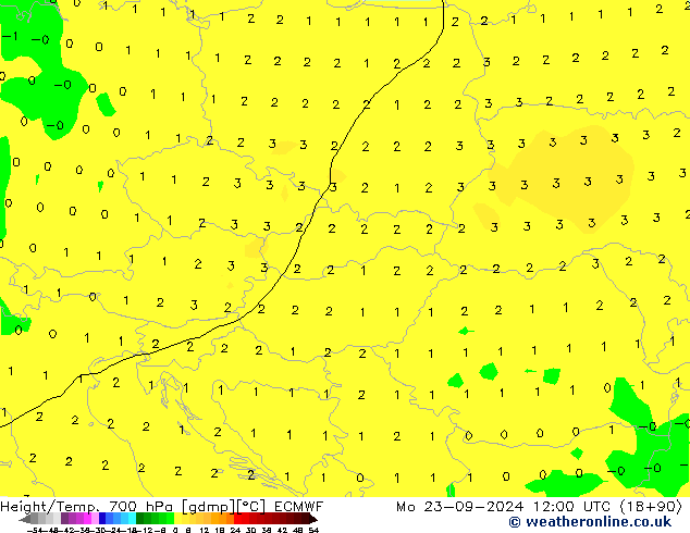 Height/Temp. 700 hPa ECMWF lun 23.09.2024 12 UTC