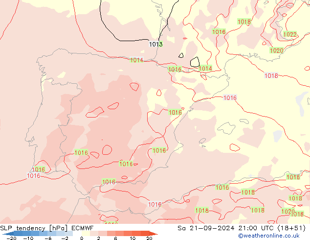 Drucktendenz ECMWF Sa 21.09.2024 21 UTC