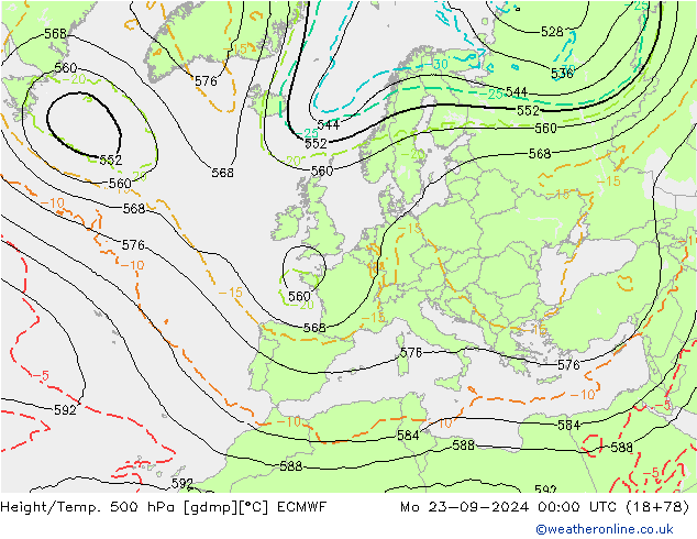 Yükseklik/Sıc. 500 hPa ECMWF Pzt 23.09.2024 00 UTC