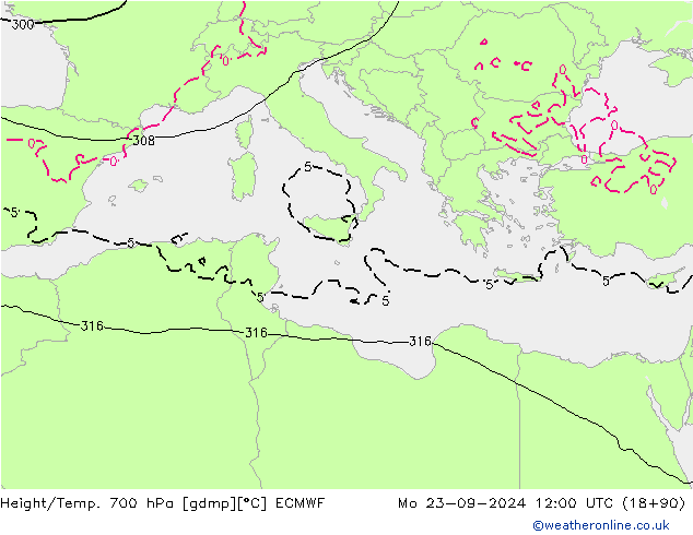 Geop./Temp. 700 hPa ECMWF lun 23.09.2024 12 UTC