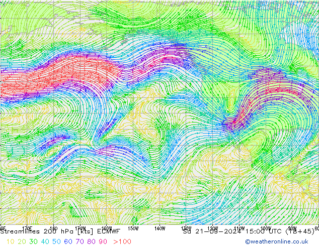 Streamlines 200 hPa ECMWF So 21.09.2024 15 UTC