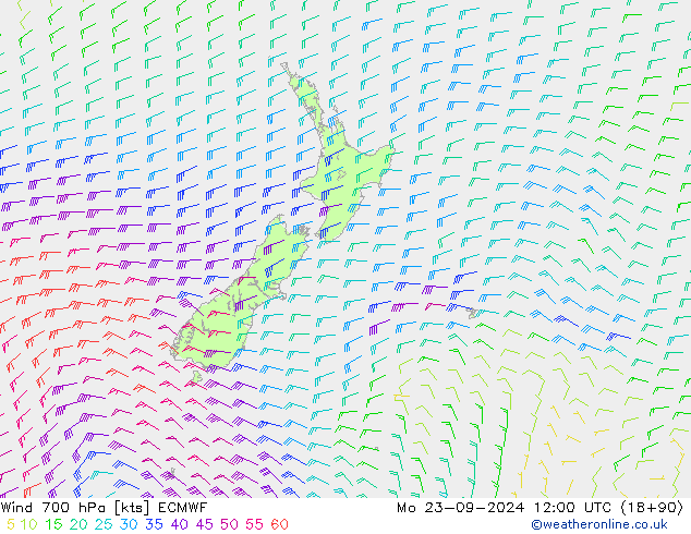 Wind 700 hPa ECMWF ma 23.09.2024 12 UTC