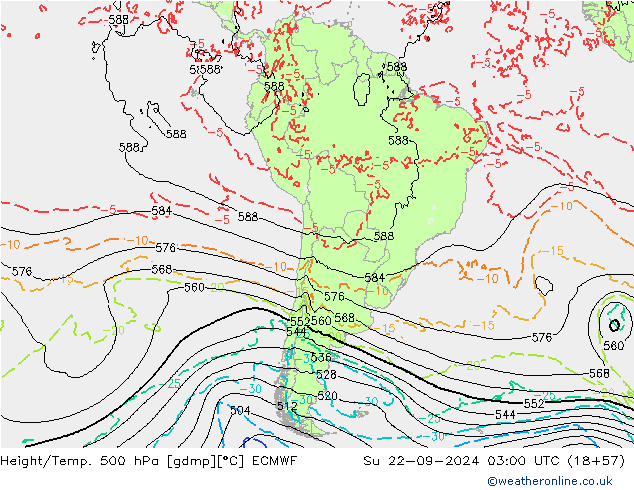 Height/Temp. 500 hPa ECMWF nie. 22.09.2024 03 UTC