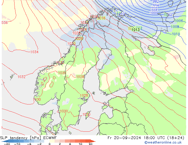 SLP tendency ECMWF Pá 20.09.2024 18 UTC