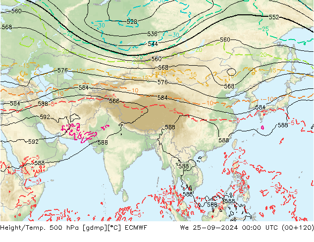 Z500/Rain (+SLP)/Z850 ECMWF śro. 25.09.2024 00 UTC