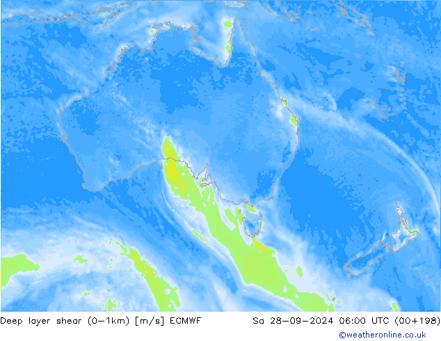 Deep layer shear (0-1km) ECMWF sáb 28.09.2024 06 UTC