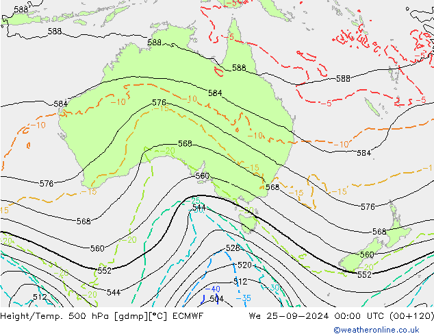 Z500/Rain (+SLP)/Z850 ECMWF mer 25.09.2024 00 UTC