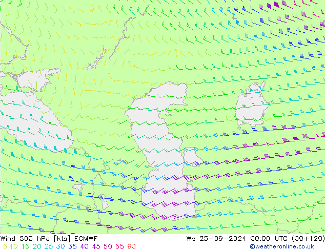 wiatr 500 hPa ECMWF śro. 25.09.2024 00 UTC