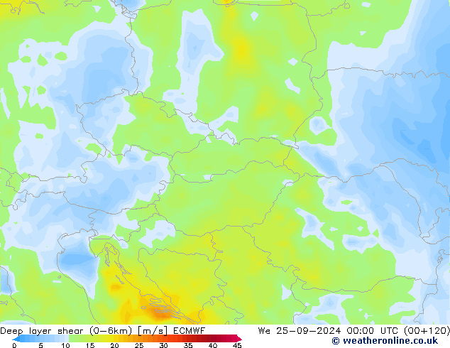 Deep layer shear (0-6km) ECMWF Çar 25.09.2024 00 UTC