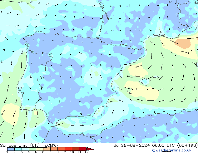  10 m (bft) ECMWF  28.09.2024 06 UTC