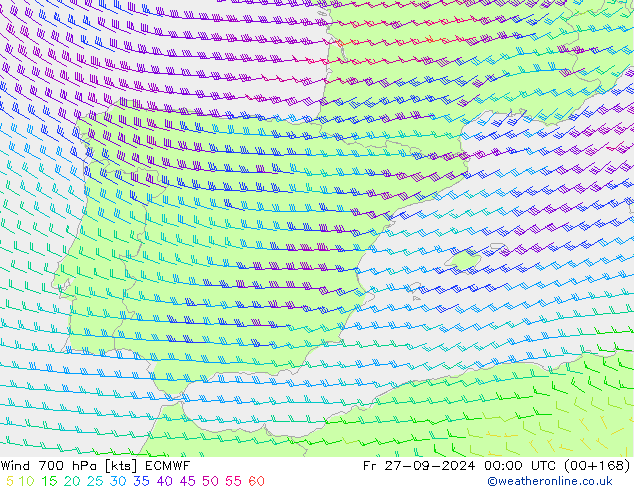 wiatr 700 hPa ECMWF pt. 27.09.2024 00 UTC